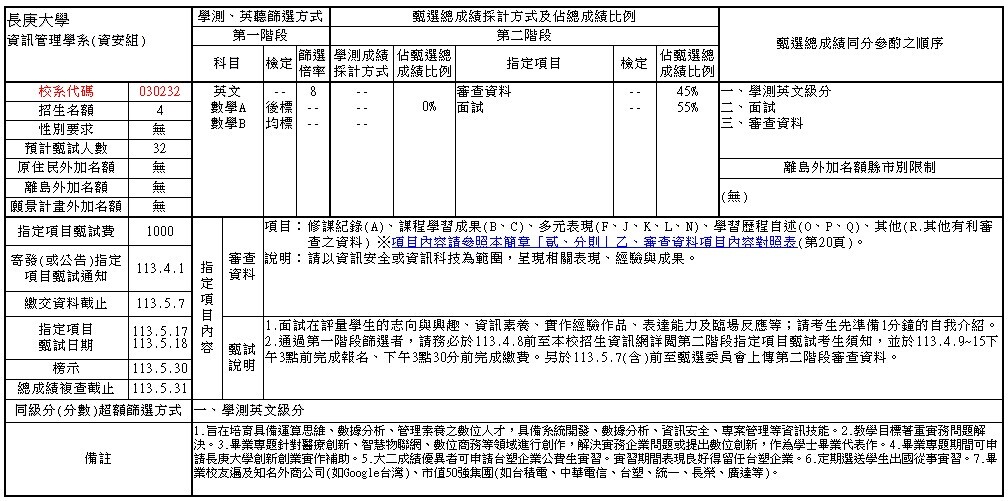 申請入學(資安組)