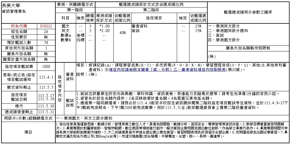 申請入學